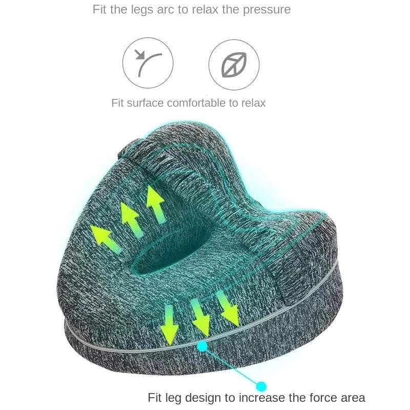 RestEase PureComfort™ – Orthopedic Knee Pillow
